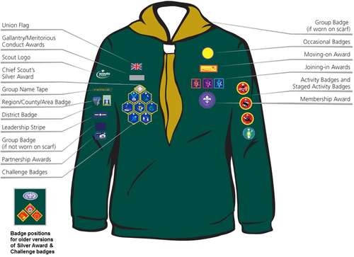 uniform_placement_cubs__1_